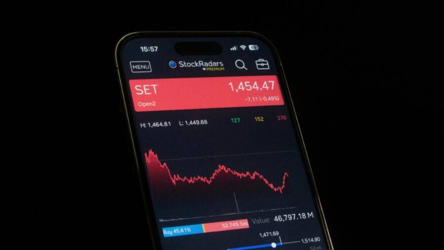 Close-up of a smartphone showing a stock market chart