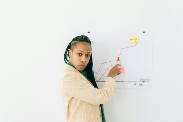 一位自信的女性在辦公室中呈現財務數據和成長策略的圖表