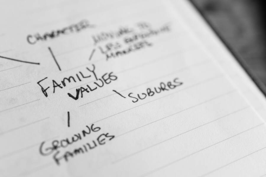 Close-up of handwritten notes exploring family values and related ideas