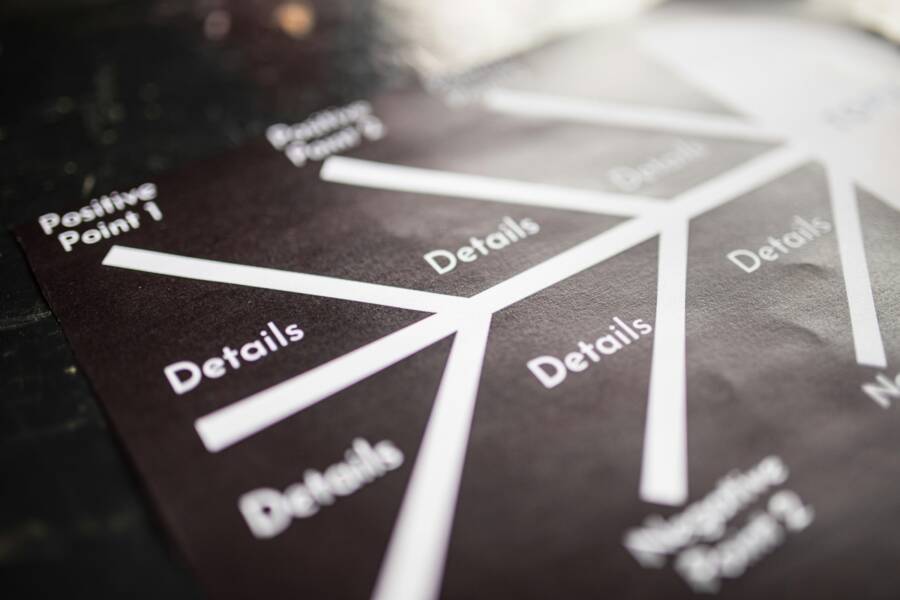 Close-up of a diagram showing points and details for strategy planning
