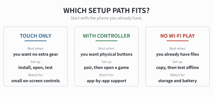 How to Turn an Old Phone Into a Retro Gaming Console Three retro console setup paths: touch only, with a controller, and offline play with files already available.