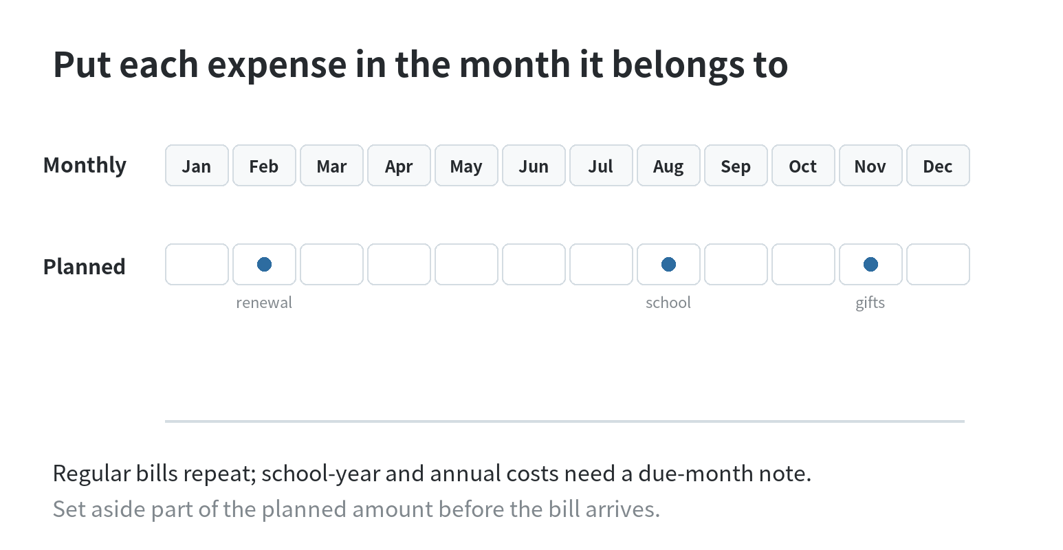 A sample calendar showing monthly household bills alongside school-year, seasonal, and annual family expenses to plan ahead.