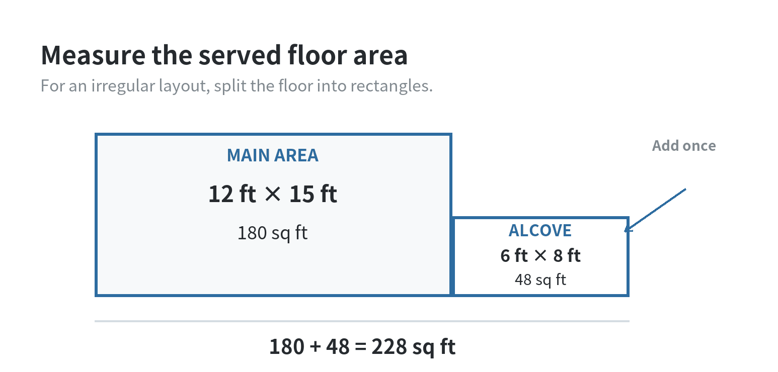 A floor plan split into two rectangles; multiply each length by width, then add the two areas.
